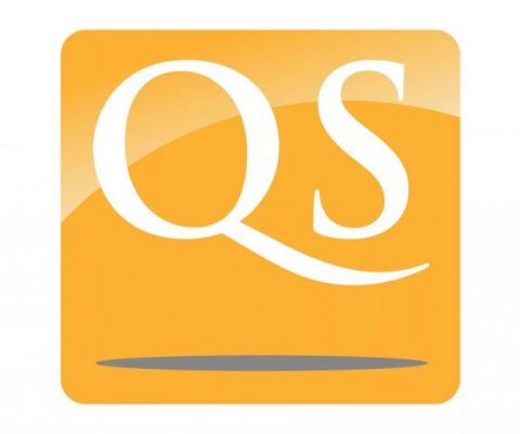 Рейтинг университетов мира QS 2013