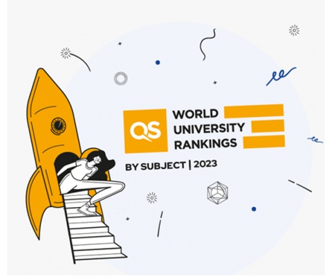 Рейтинг QS 2023: лучшие университеты мира по специальностям
